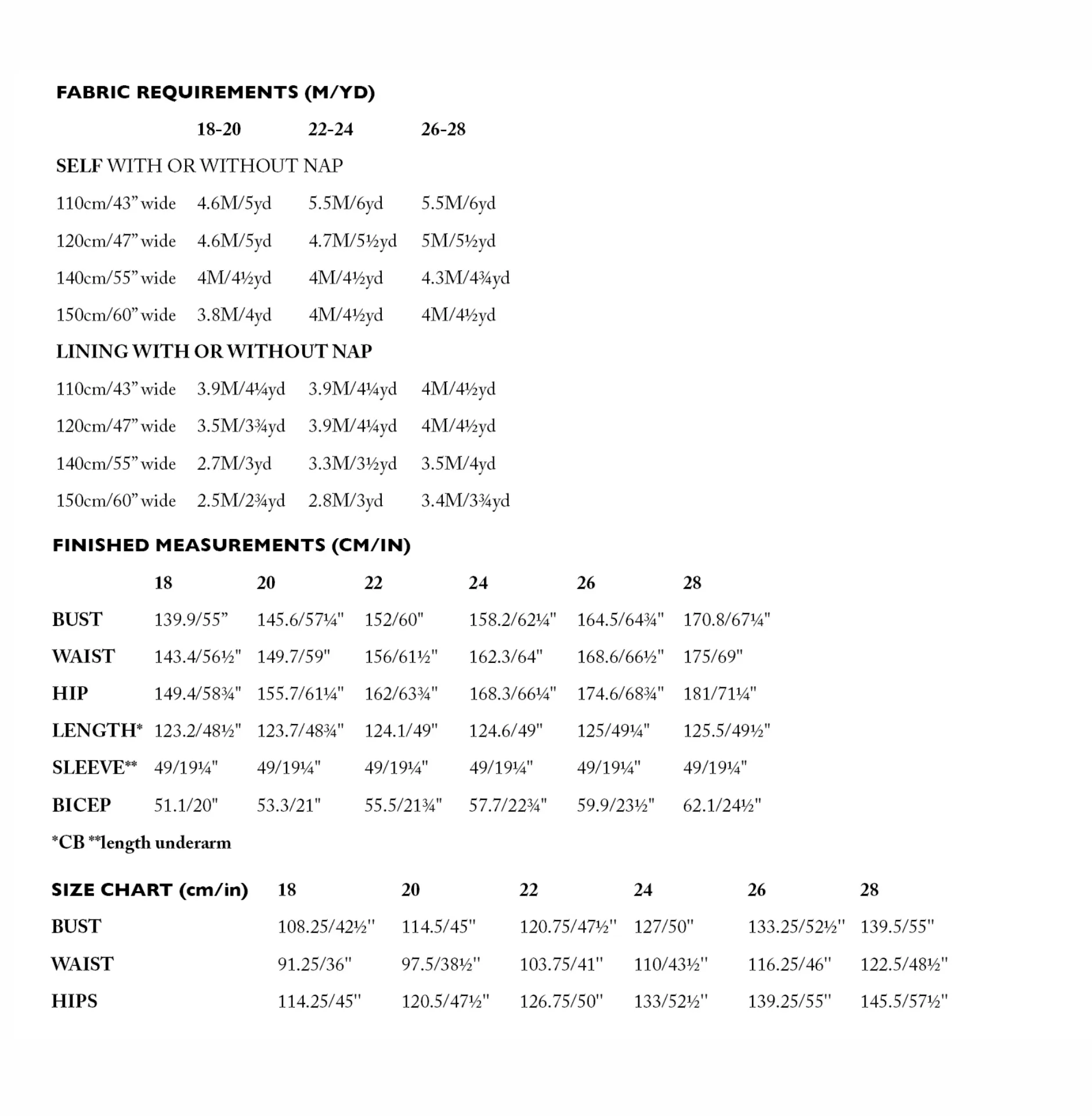 Pattern - The September - Sizes 6-18 & 18-28