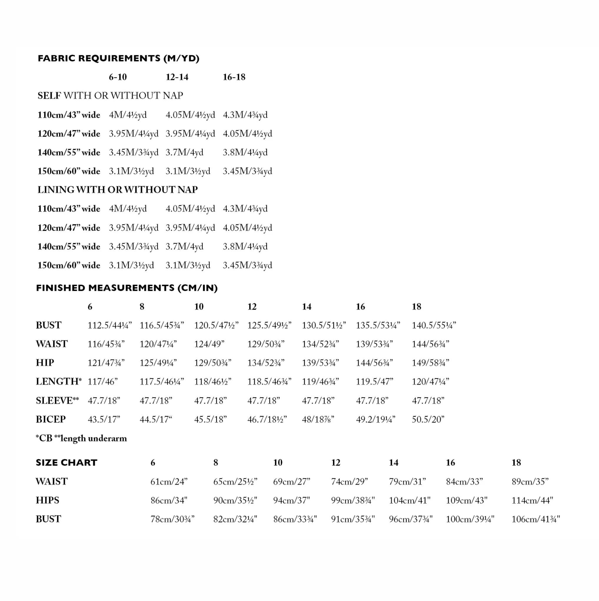 Pattern - The September - Sizes 6-18 & 18-28
